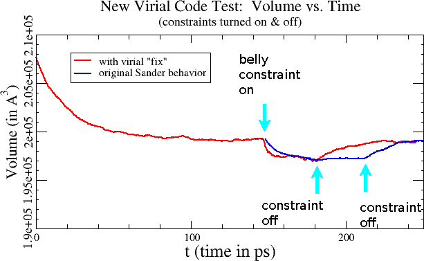 volume_vs_time_new.png